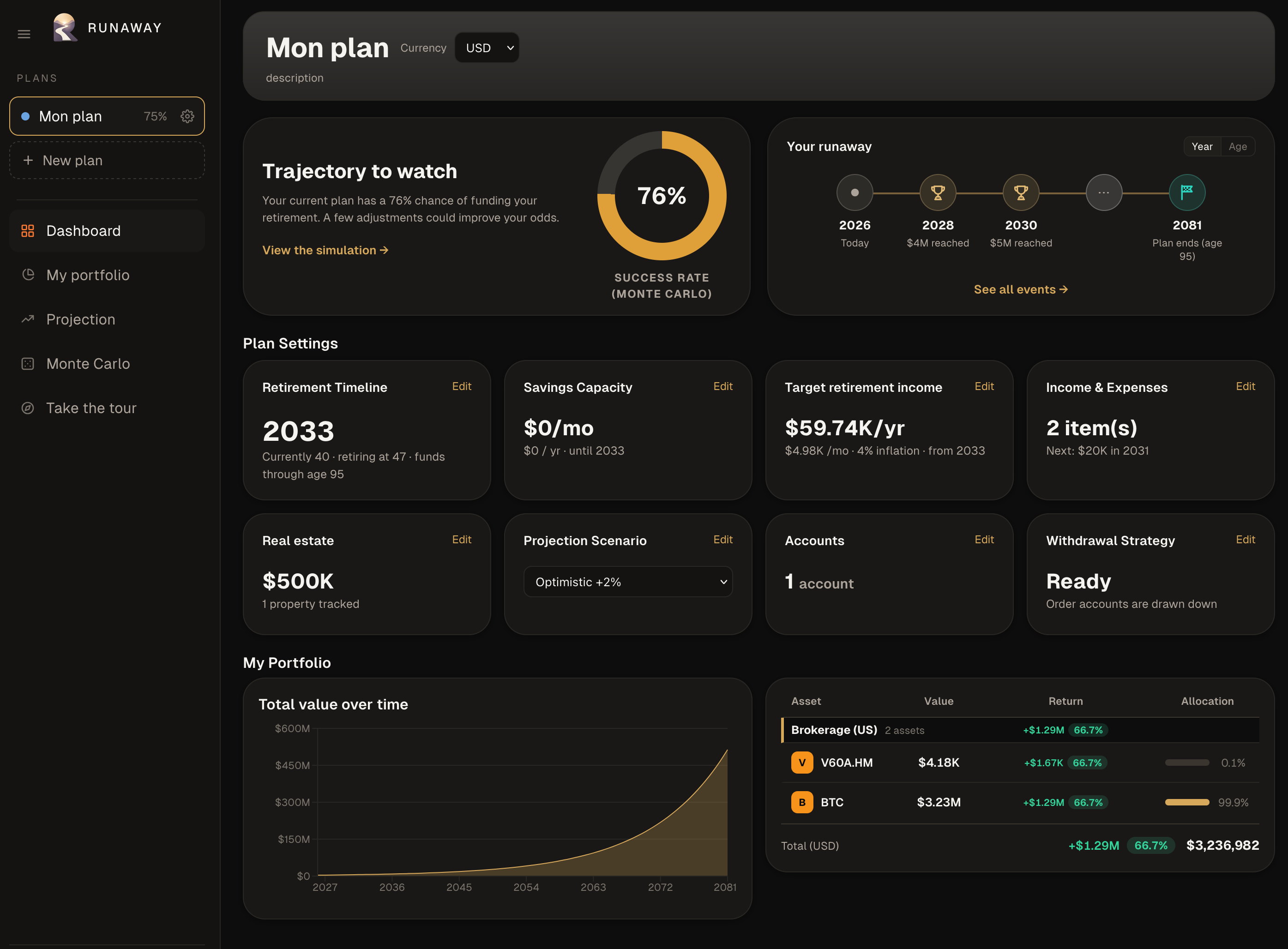 Real Runaway application dashboard in dark theme