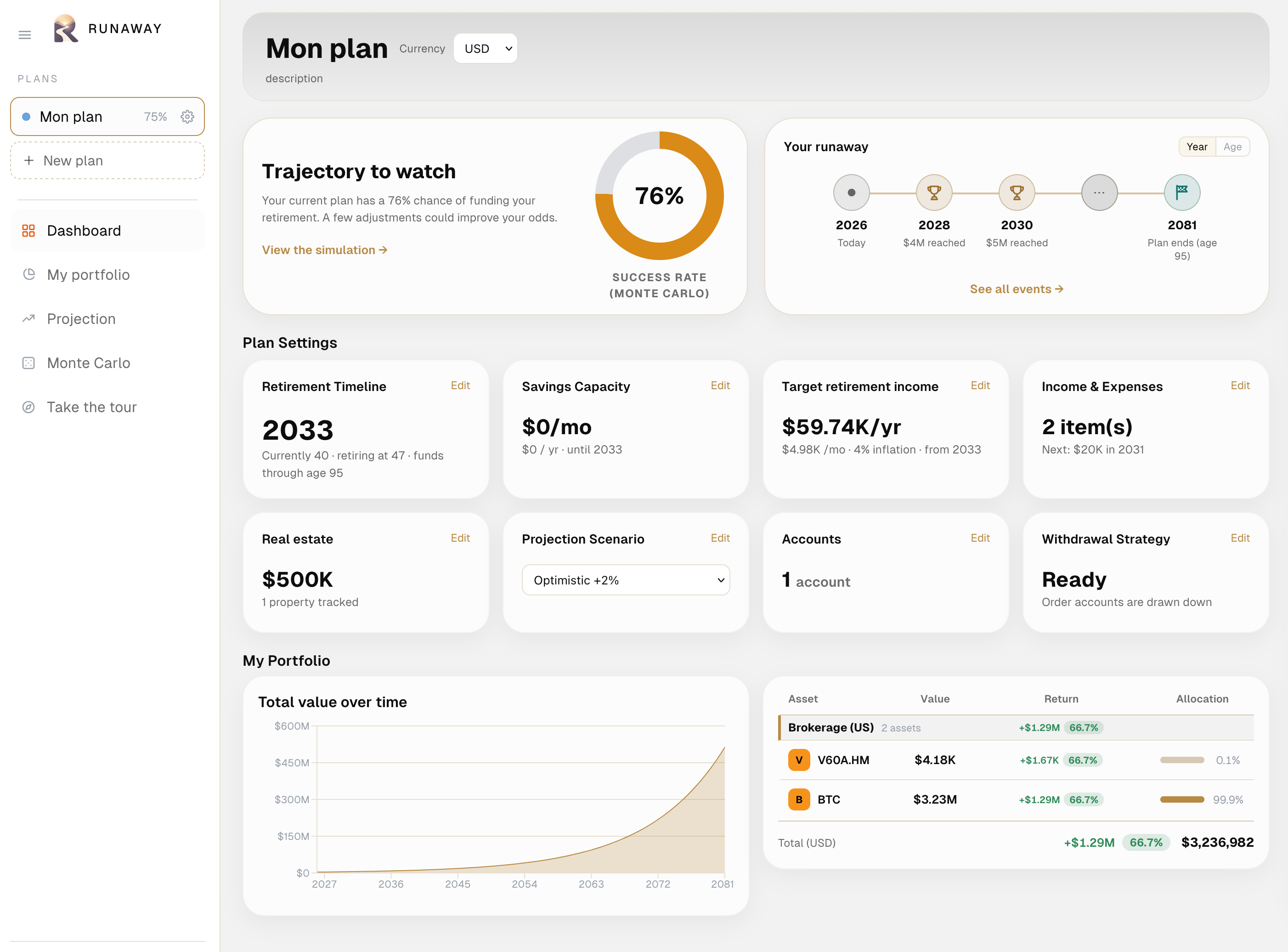 Real Runaway application dashboard