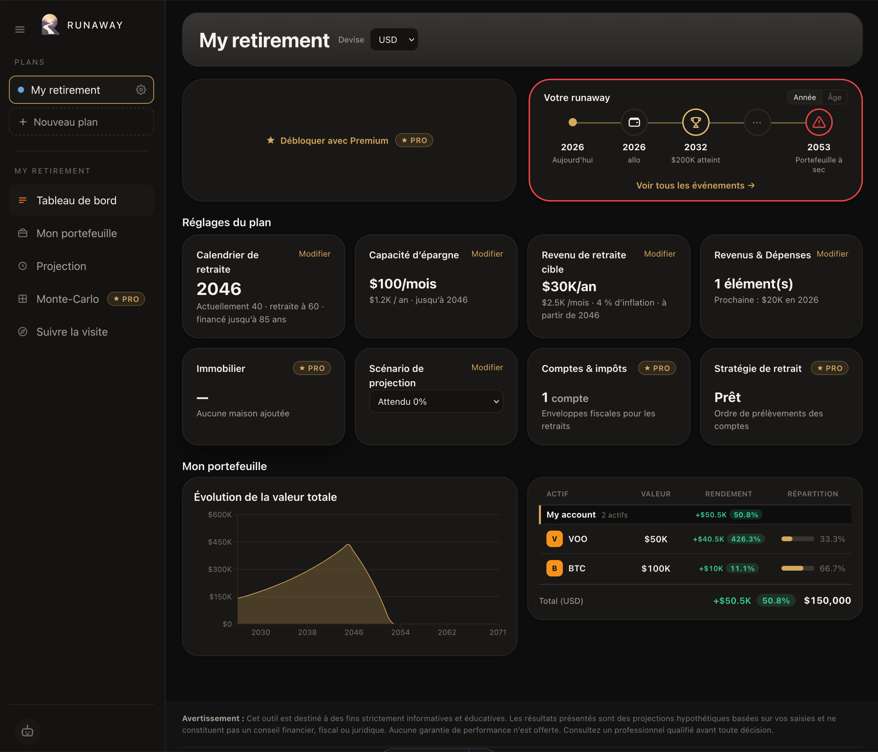 Real Runaway application dashboard